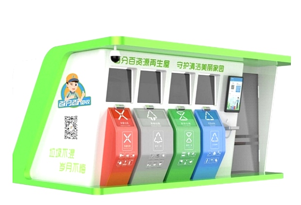 智能分類香蕉视频黄色污箱